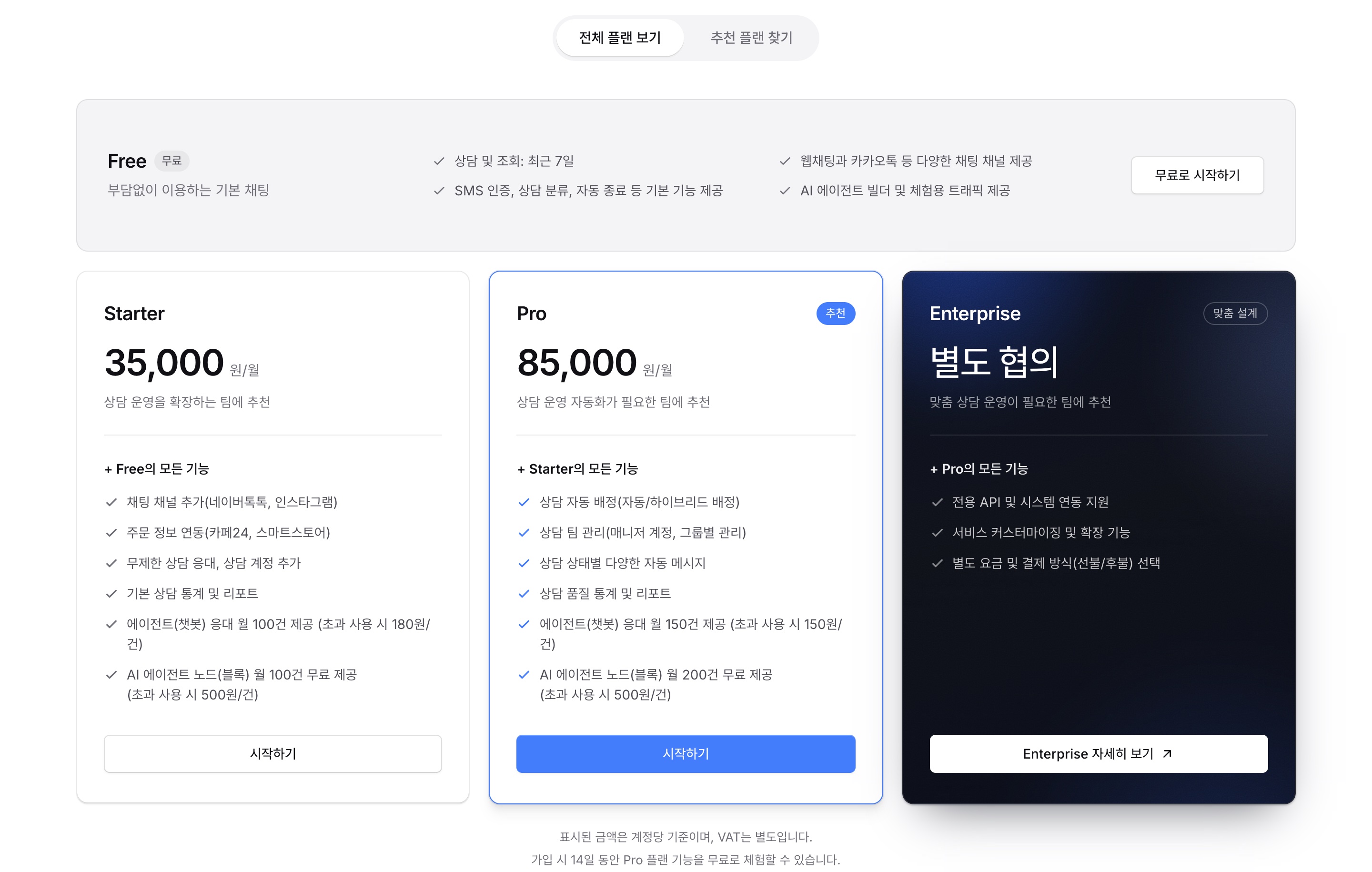해피톡 요금 페이지 플랜 카드 — Free(상담 조회 최근 7일, 웹채팅·카카오톡), Starter 계정당 월 35,000원, Pro 계정당 월 85,000원, Enterprise 별도 협의